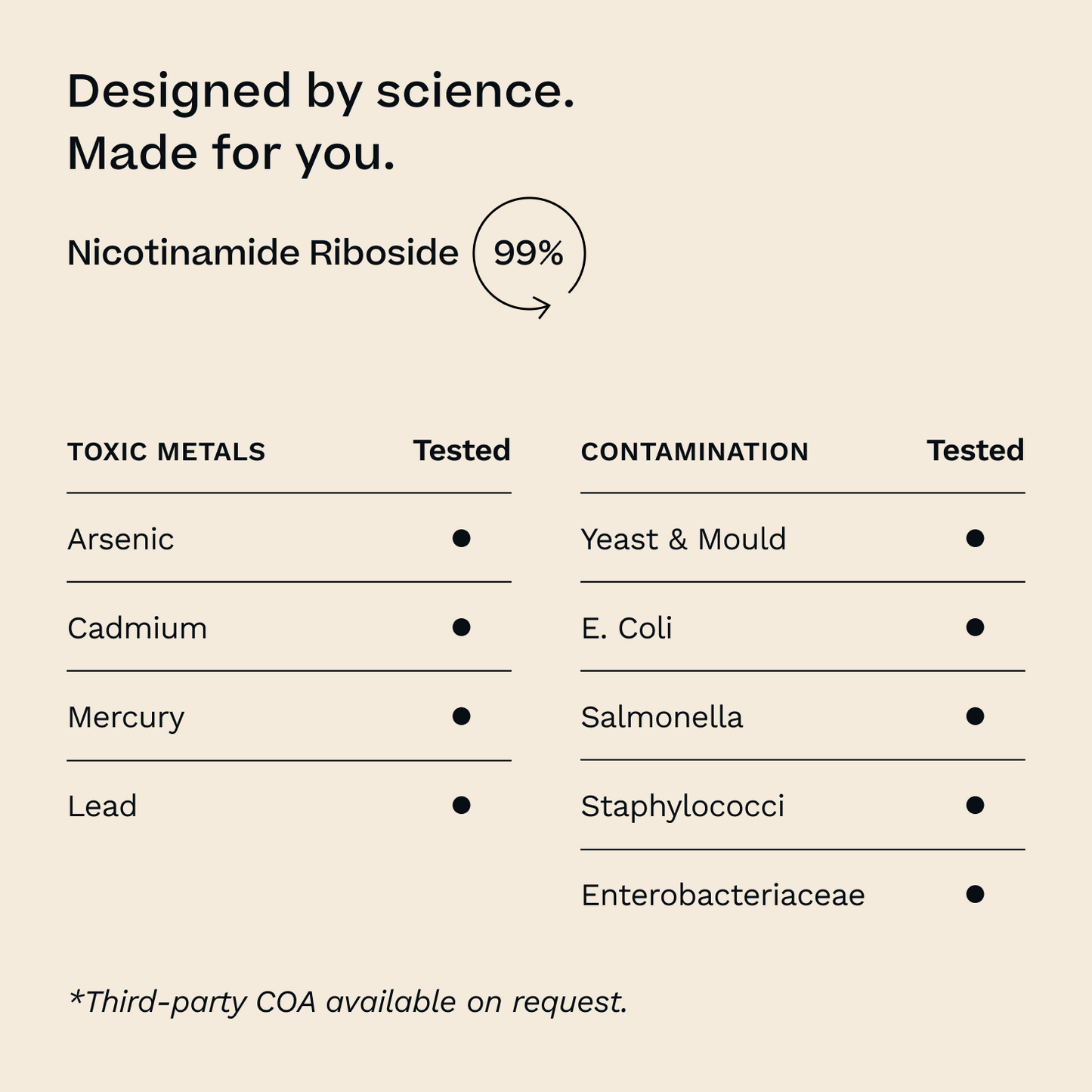 NMN 99%