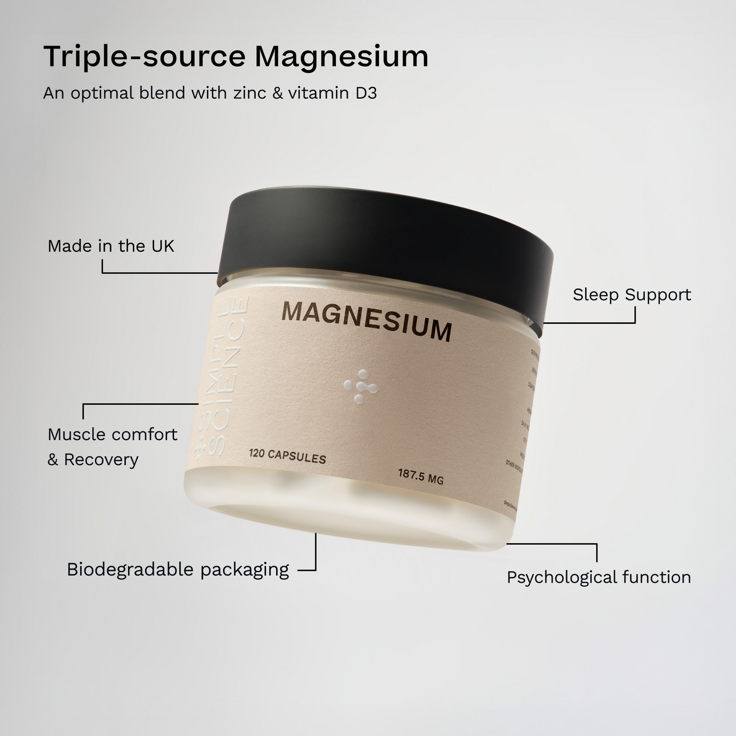Magnesium Complex