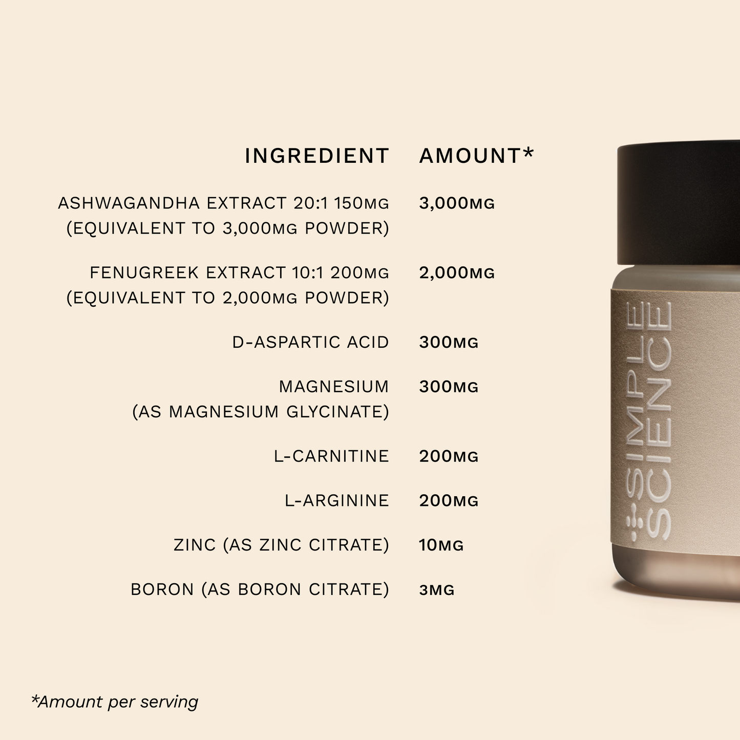 Testosterone Support for Men