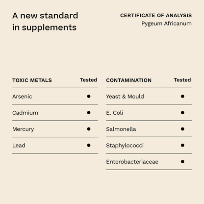 Pygeum Africanum 20:1