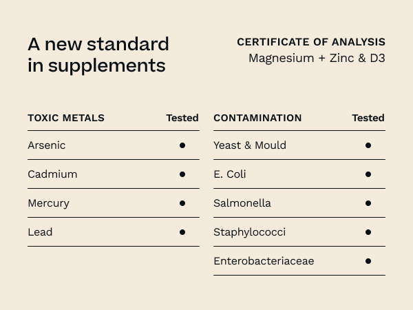Magnesium Glycinate 3-in-1 Complex
