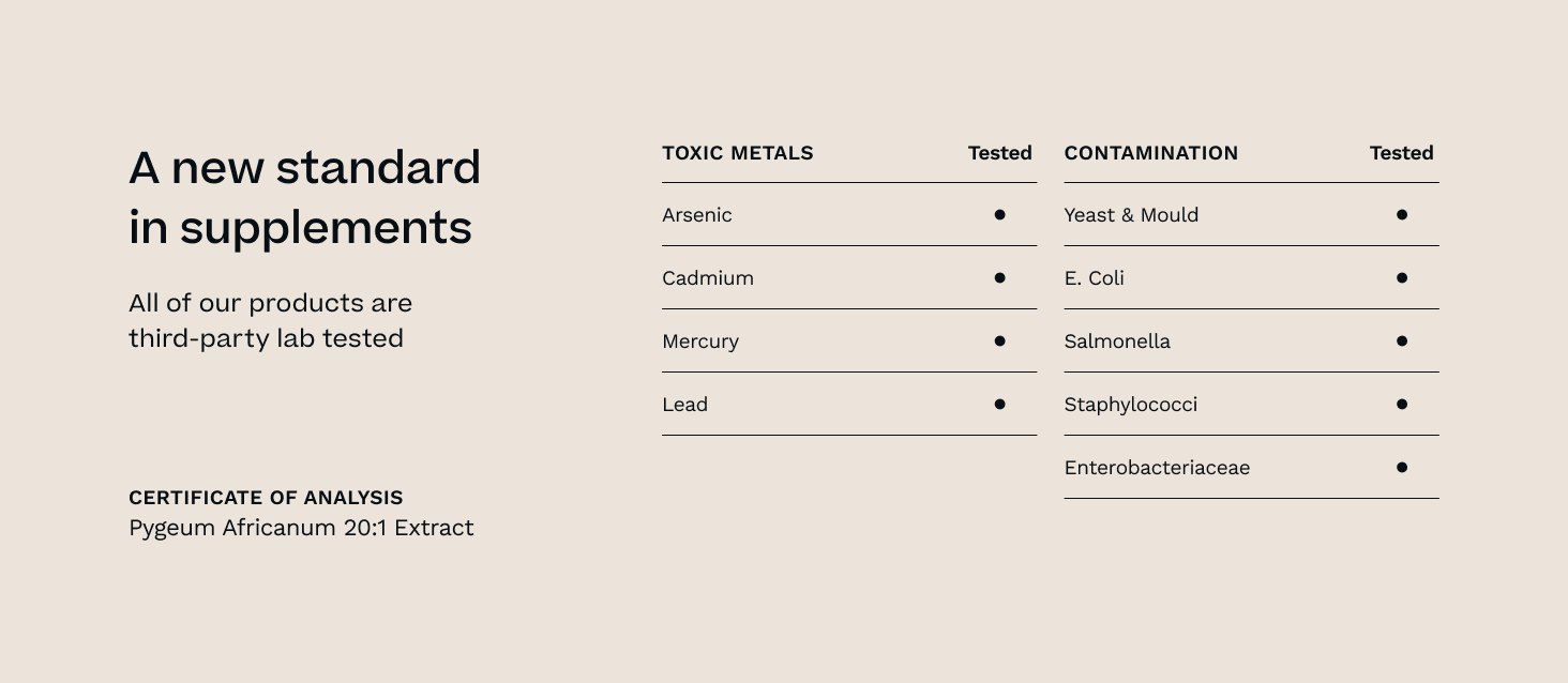 Pygeum Africanum 20:1
