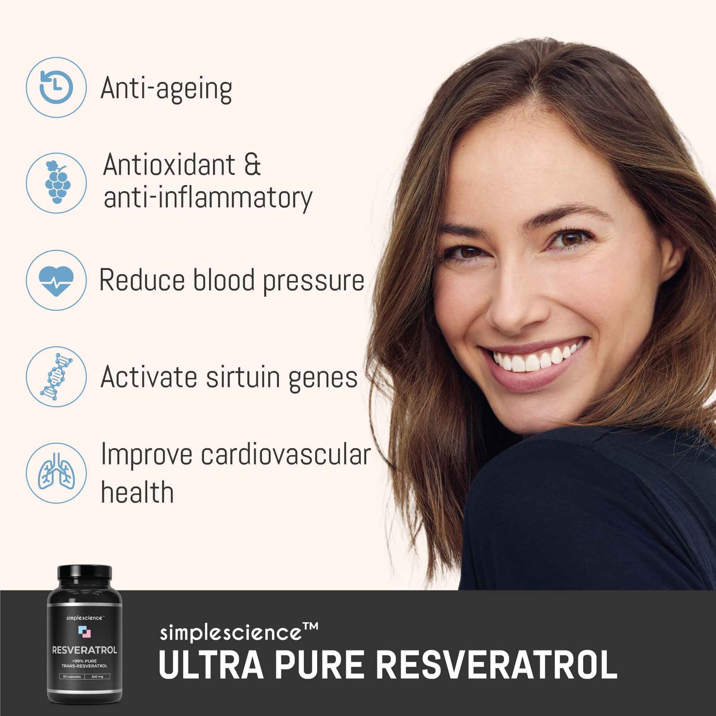 trans resveratrol 1000mg trans-resveratrol pure high strength lab tested 500mg skin health simplescience best supplement antioxidant anti-inflammatory